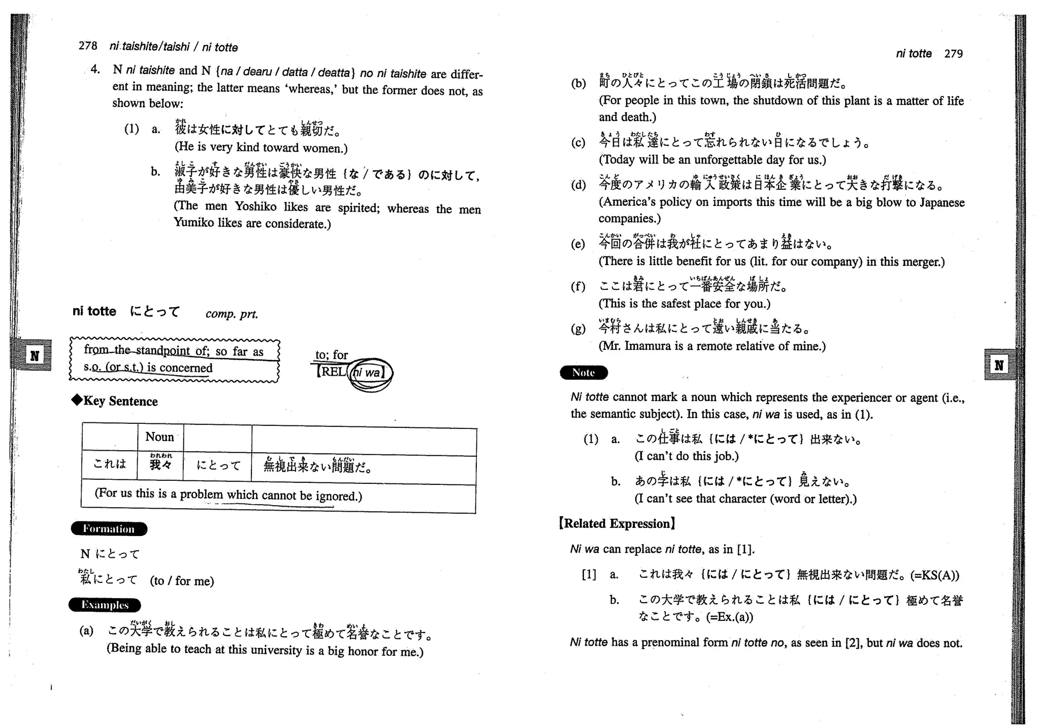 A dictionary of_intermediate_japanese_grammar