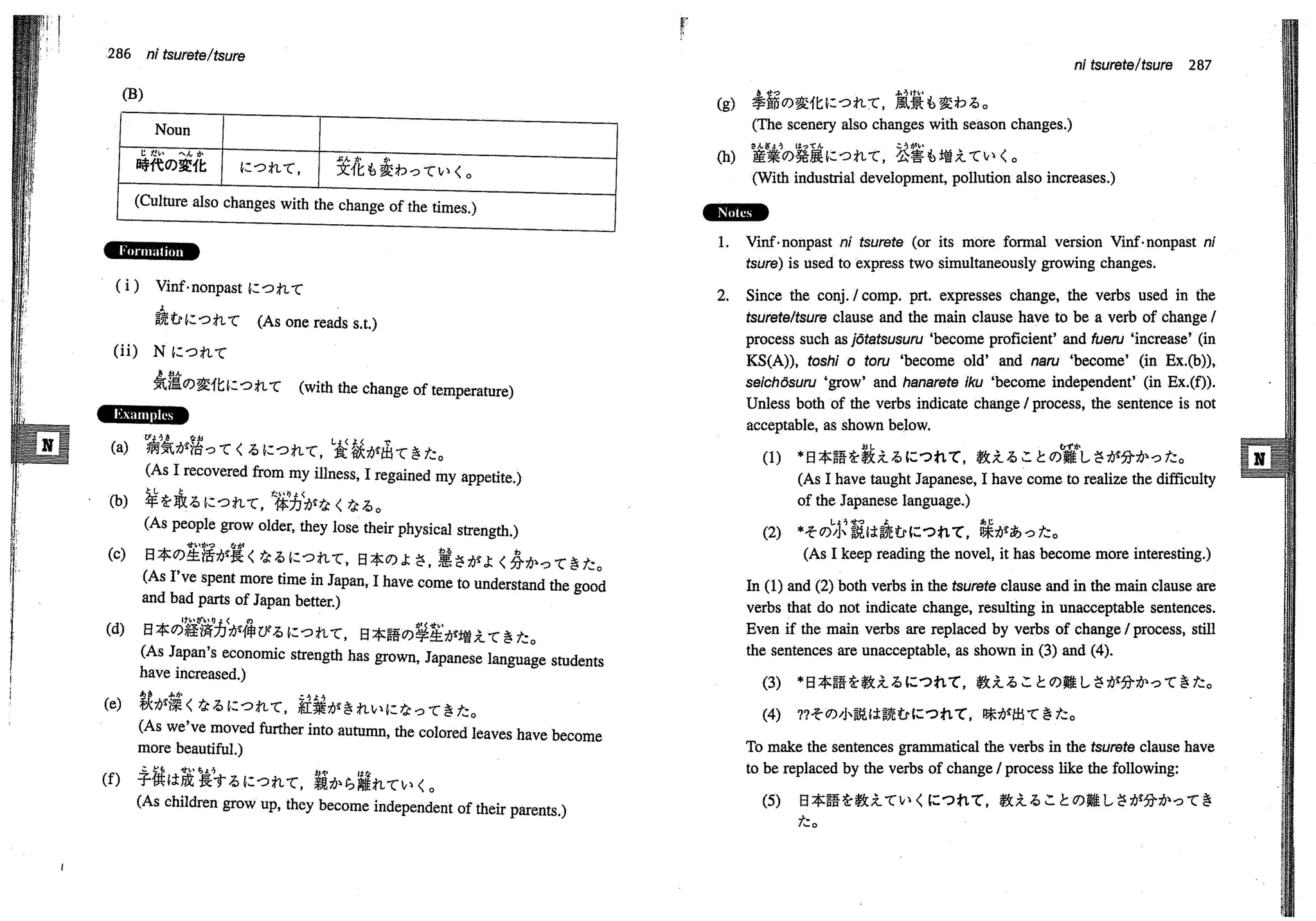 A dictionary of_intermediate_japanese_grammar