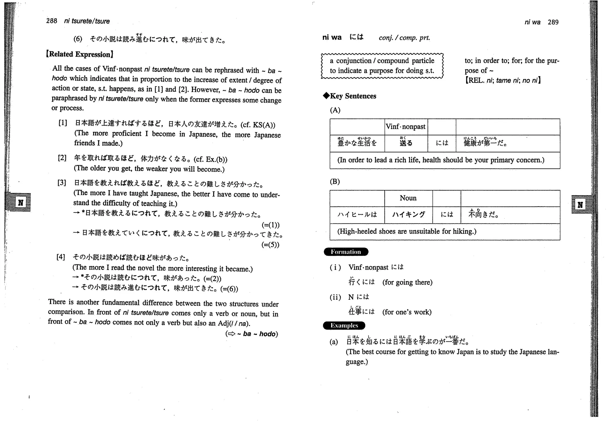 A dictionary of_intermediate_japanese_grammar