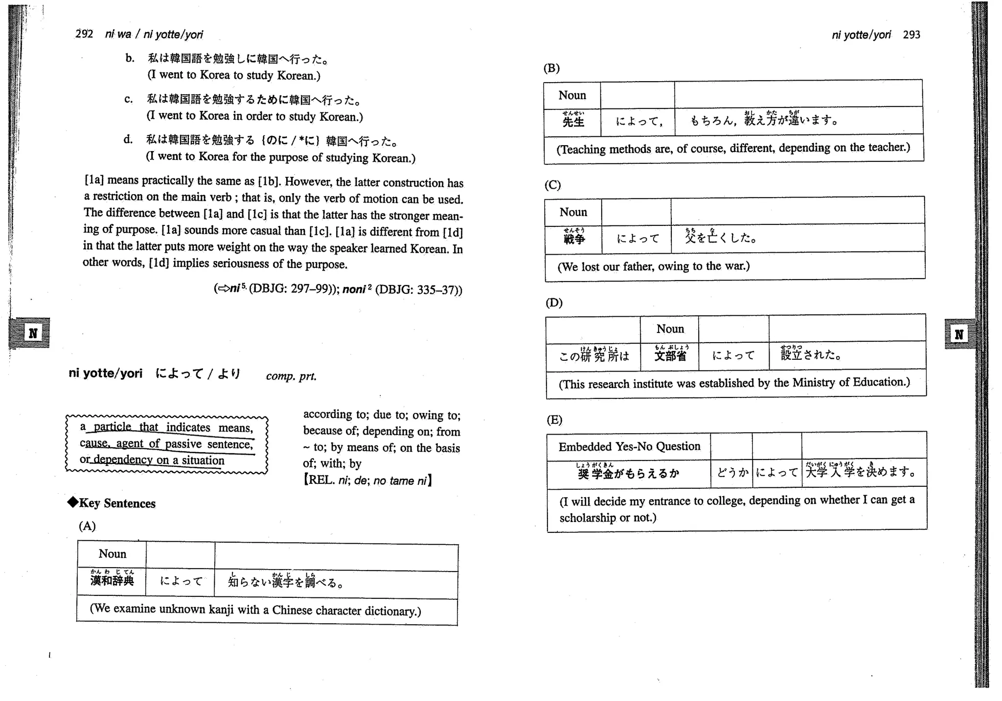 A dictionary of_intermediate_japanese_grammar