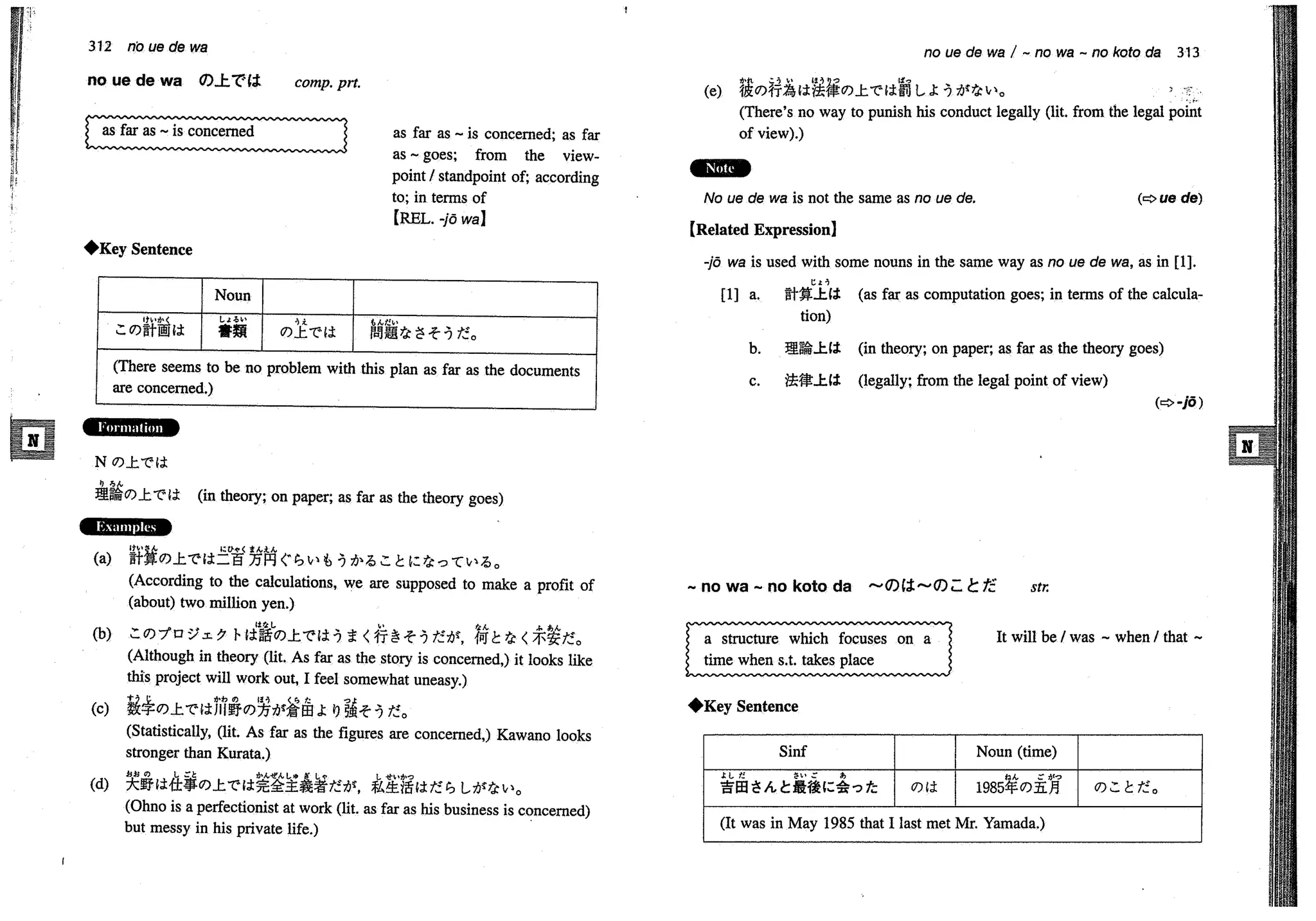 A dictionary of_intermediate_japanese_grammar