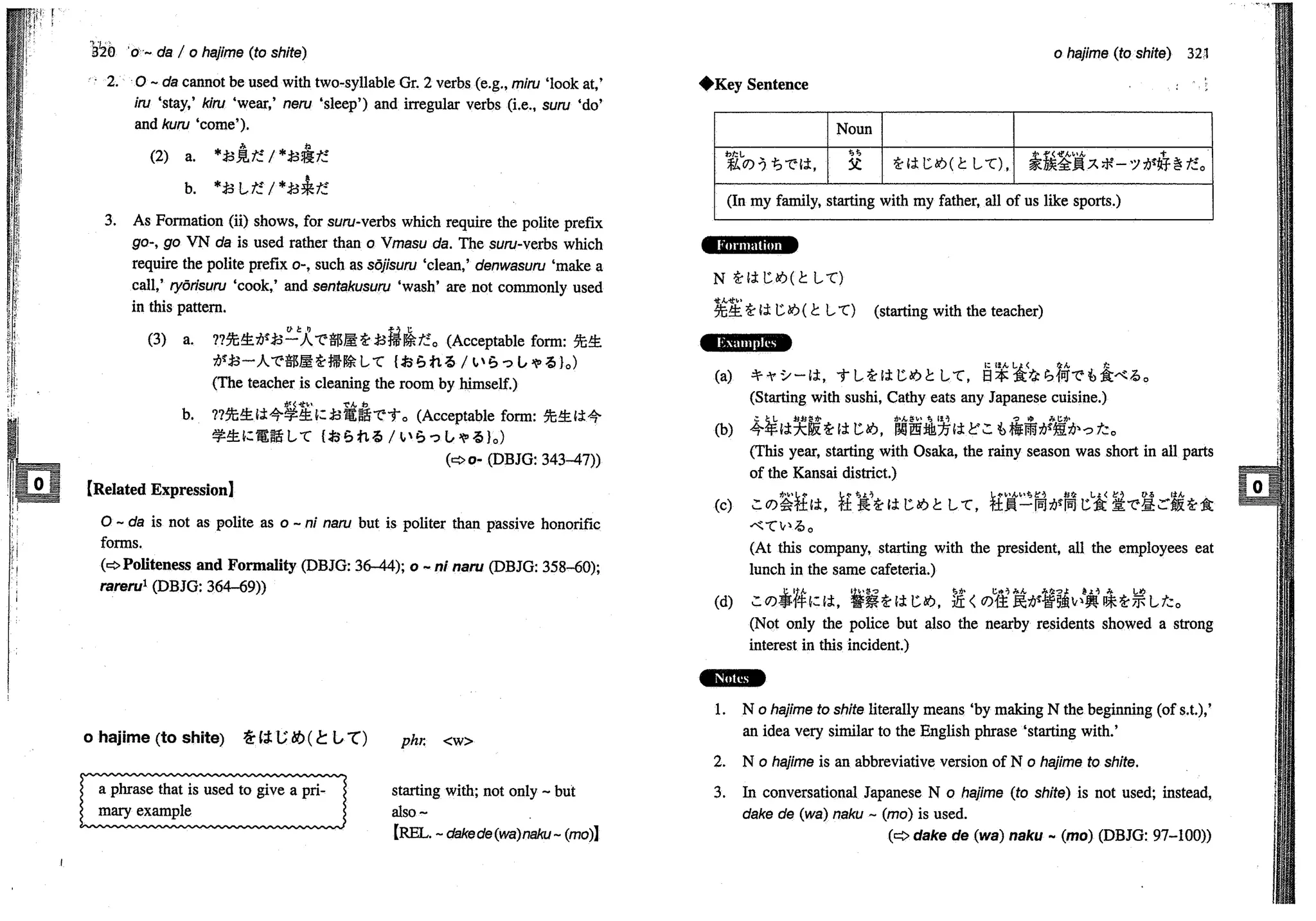 A dictionary of_intermediate_japanese_grammar