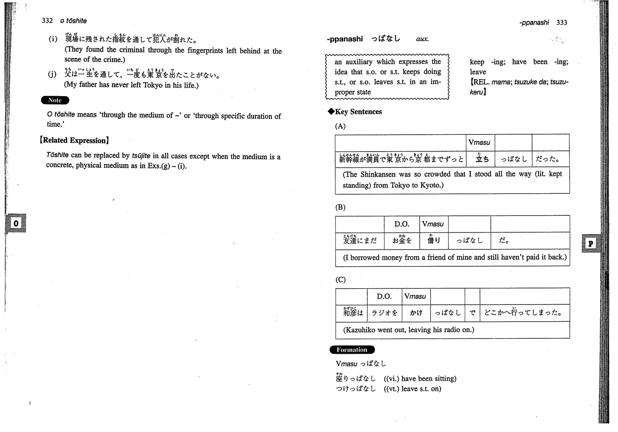 A dictionary of_intermediate_japanese_grammar