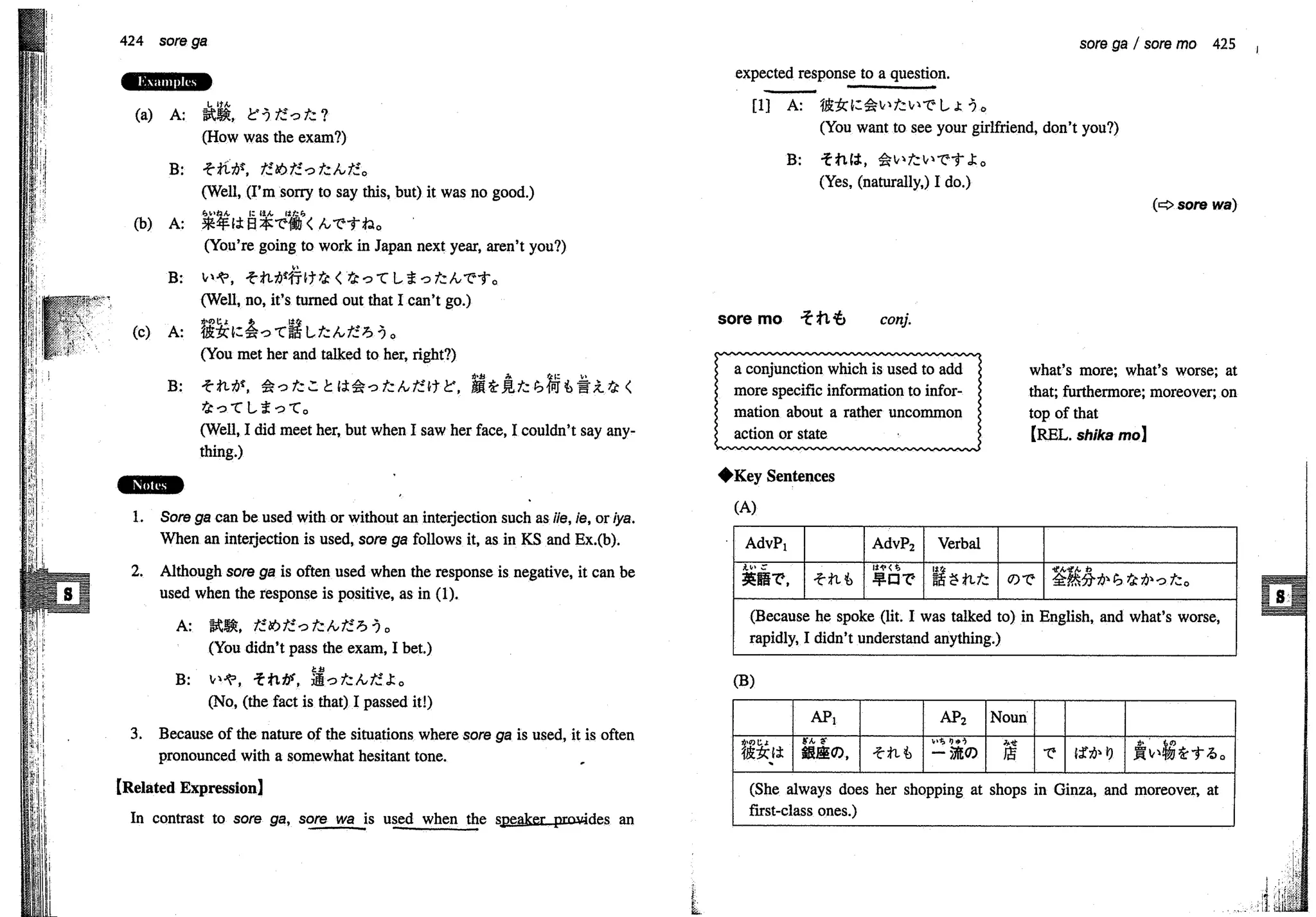 A dictionary of_intermediate_japanese_grammar