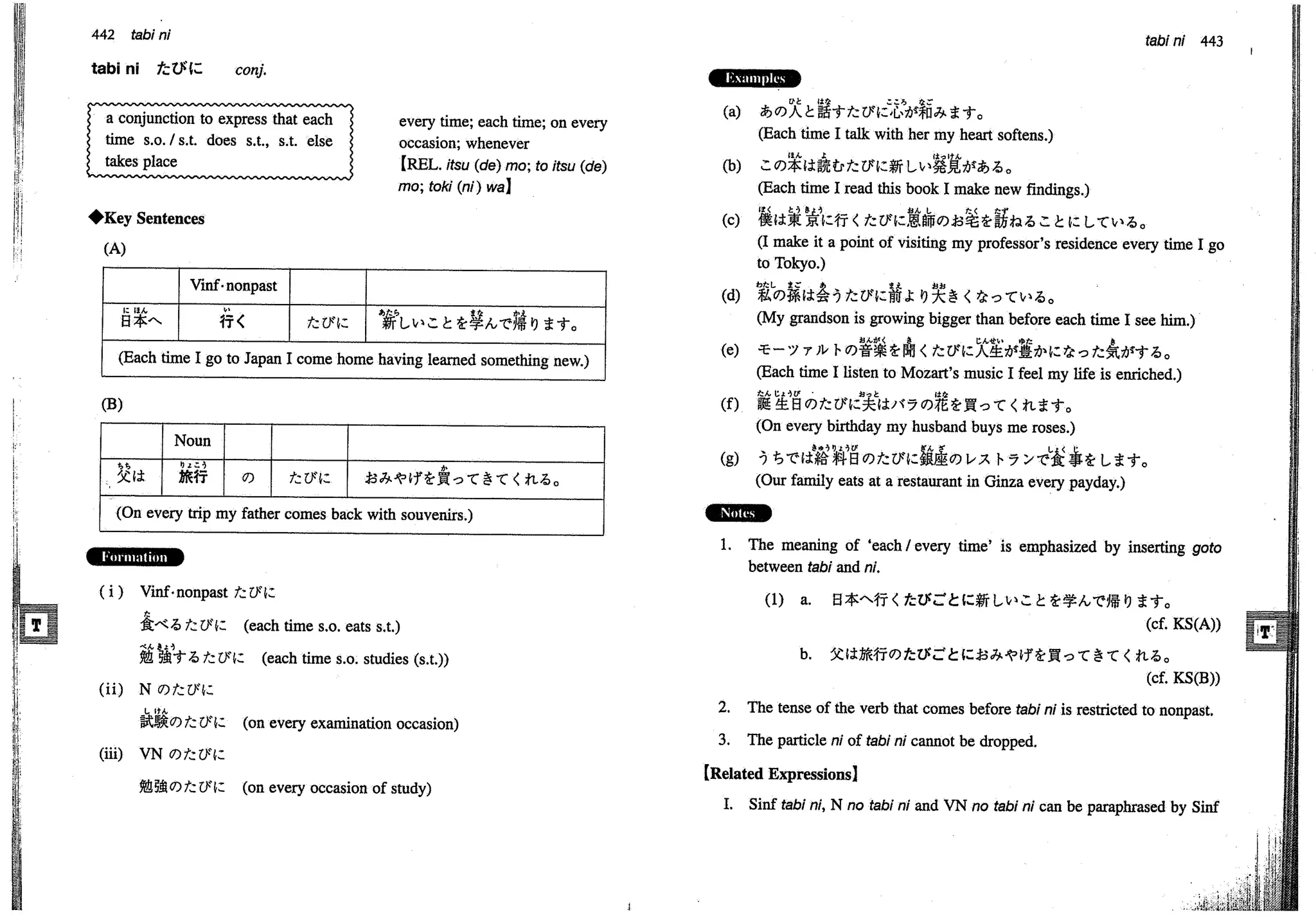A dictionary of_intermediate_japanese_grammar