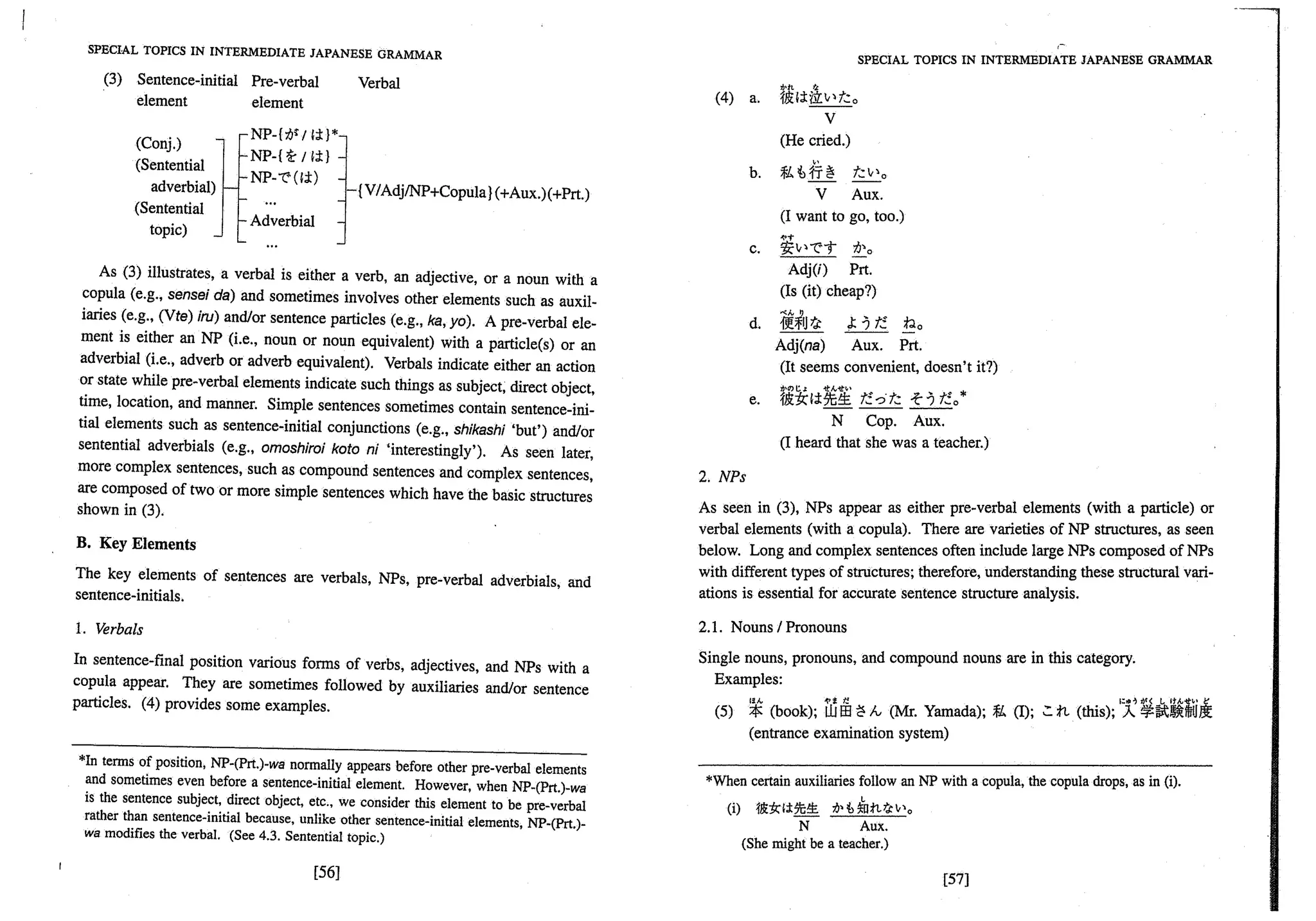 A dictionary of_intermediate_japanese_grammar