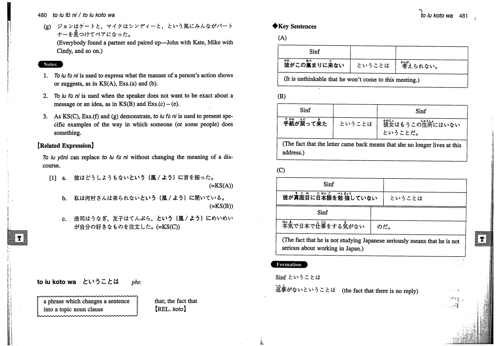 A dictionary of_intermediate_japanese_grammar