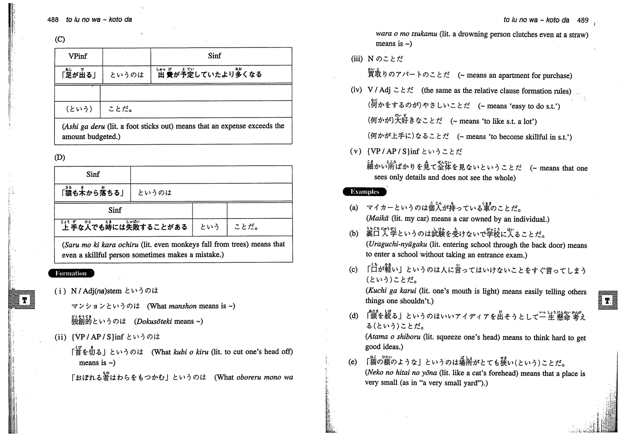 A dictionary of_intermediate_japanese_grammar