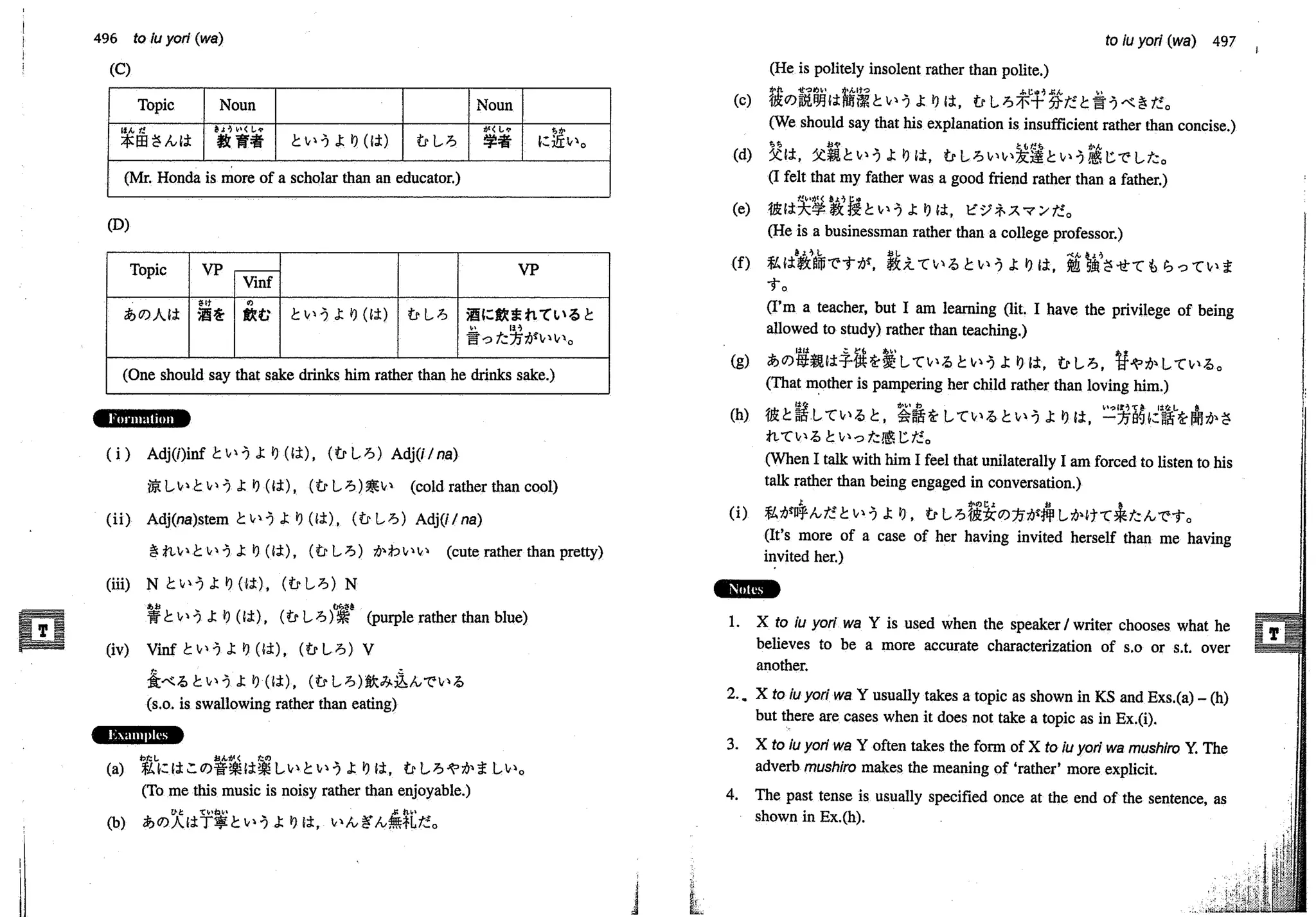 A dictionary of_intermediate_japanese_grammar