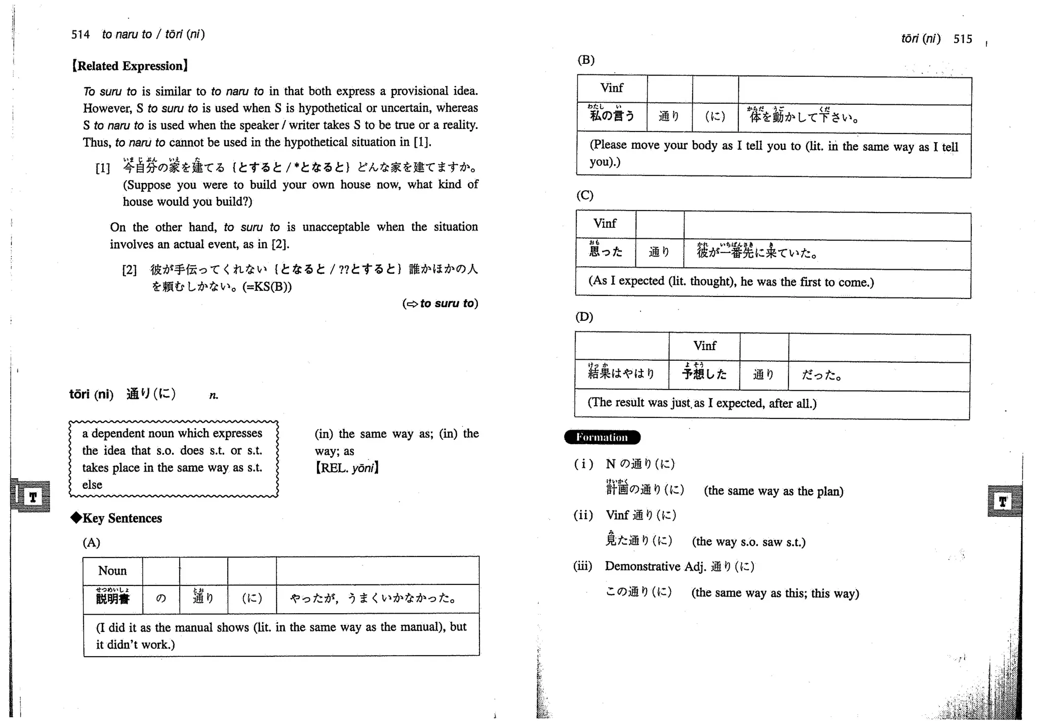 A dictionary of_intermediate_japanese_grammar
