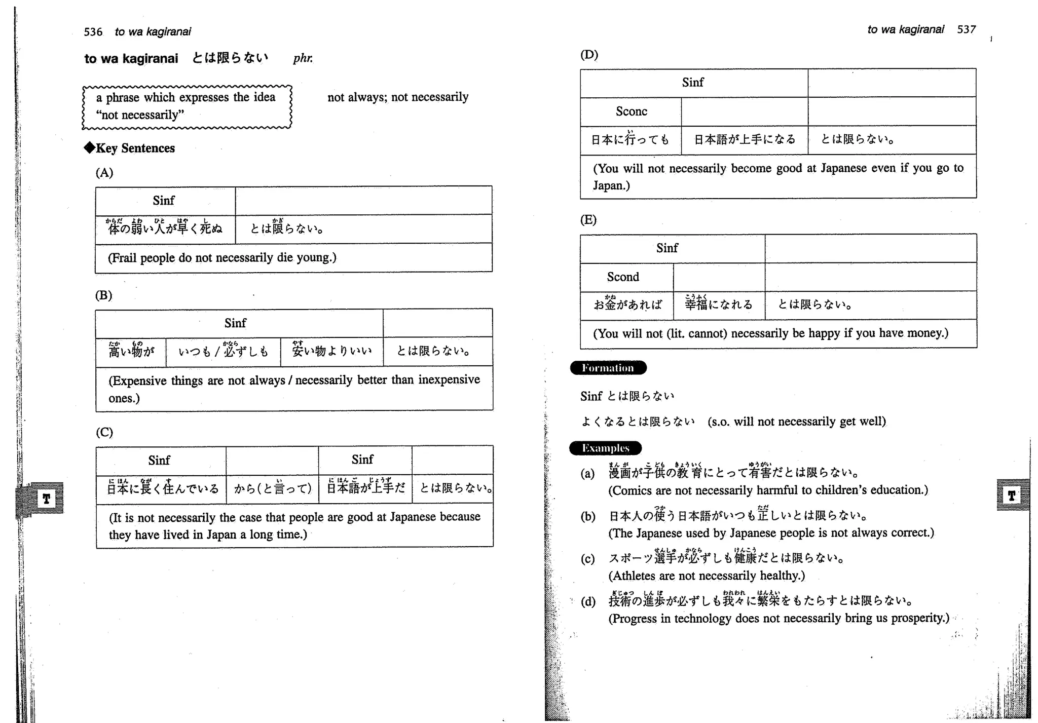 A dictionary of_intermediate_japanese_grammar