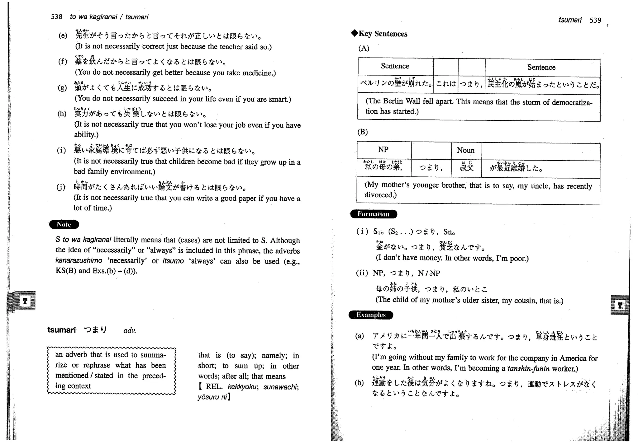 A dictionary of_intermediate_japanese_grammar