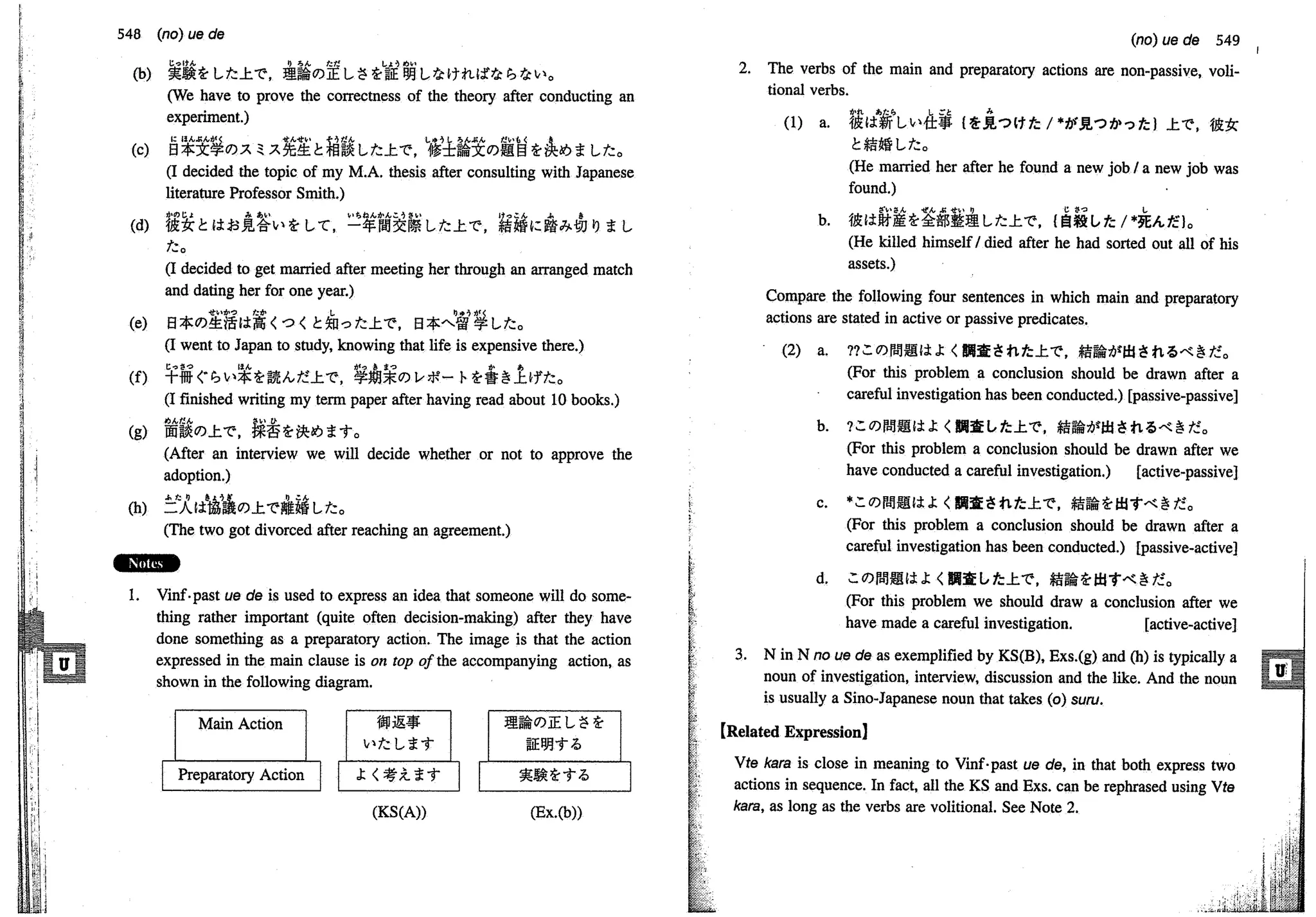 A dictionary of_intermediate_japanese_grammar