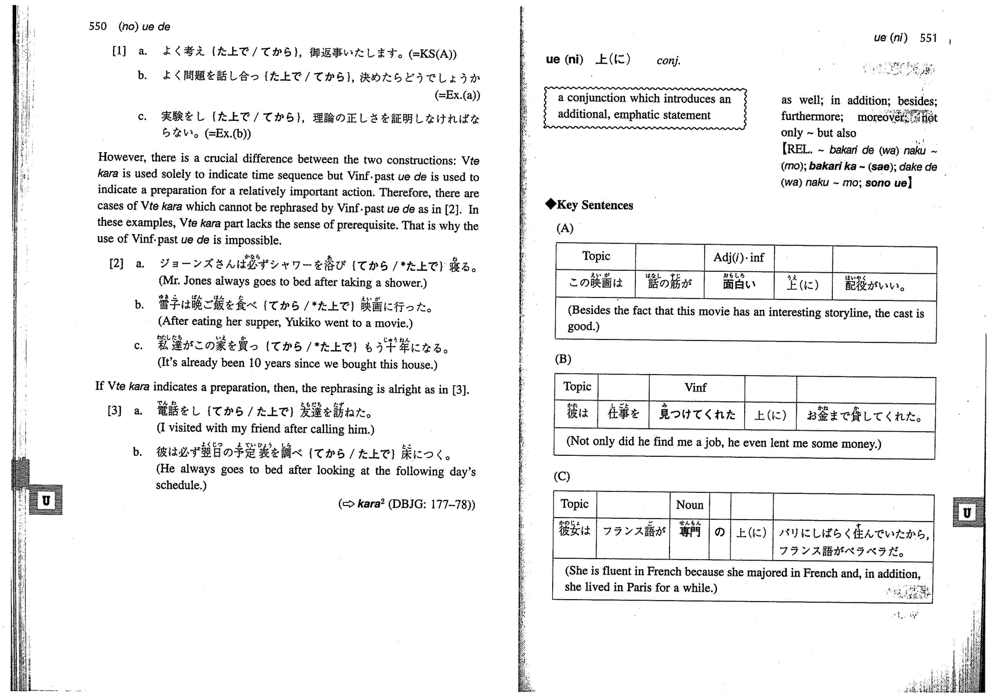 A dictionary of_intermediate_japanese_grammar