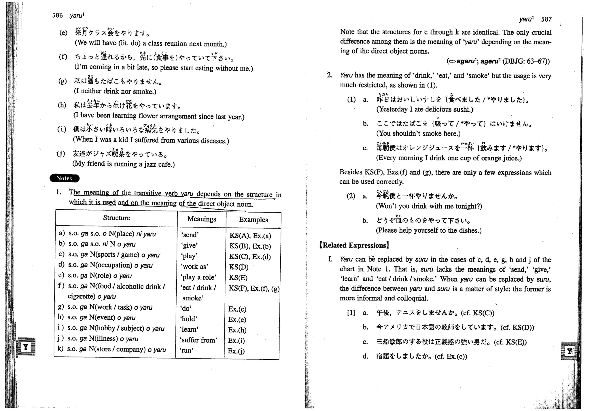 A dictionary of_intermediate_japanese_grammar