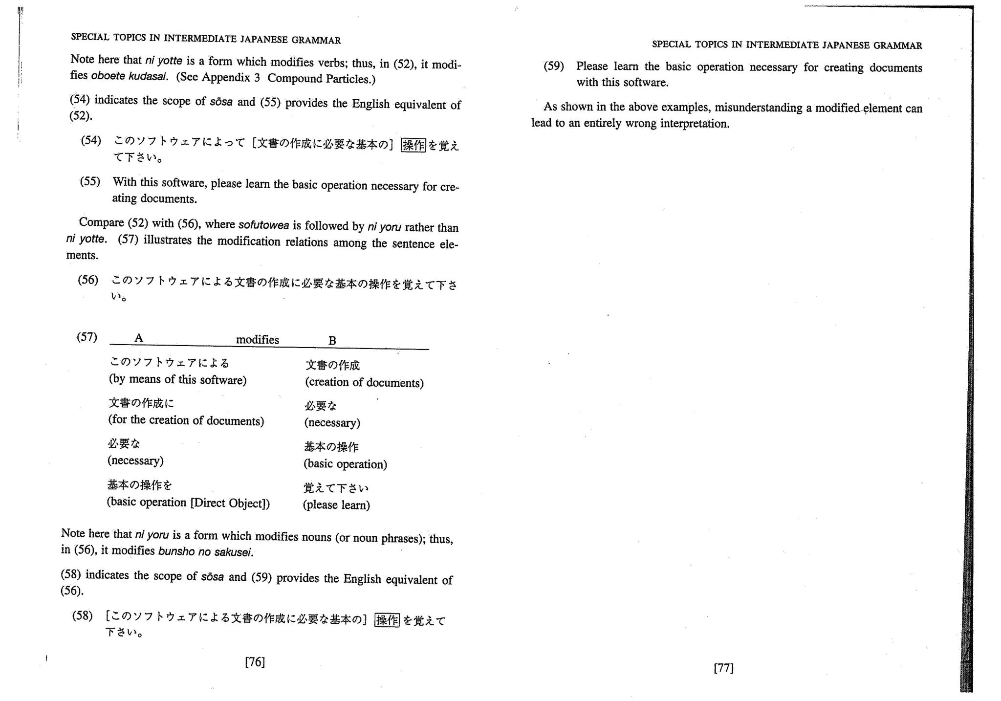 A dictionary of_intermediate_japanese_grammar