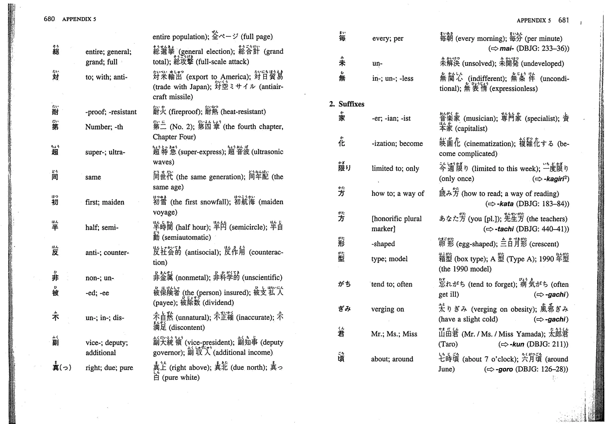 A dictionary of_intermediate_japanese_grammar