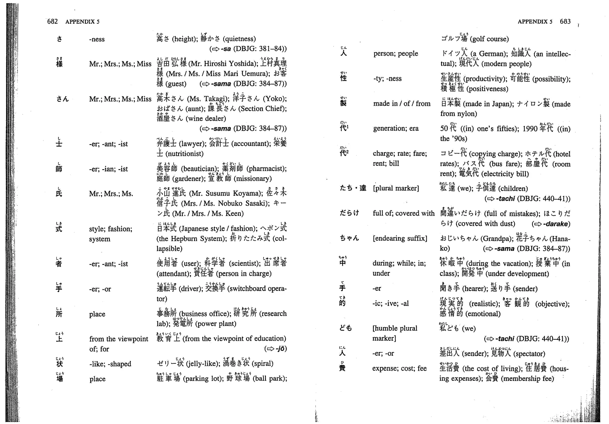A dictionary of_intermediate_japanese_grammar