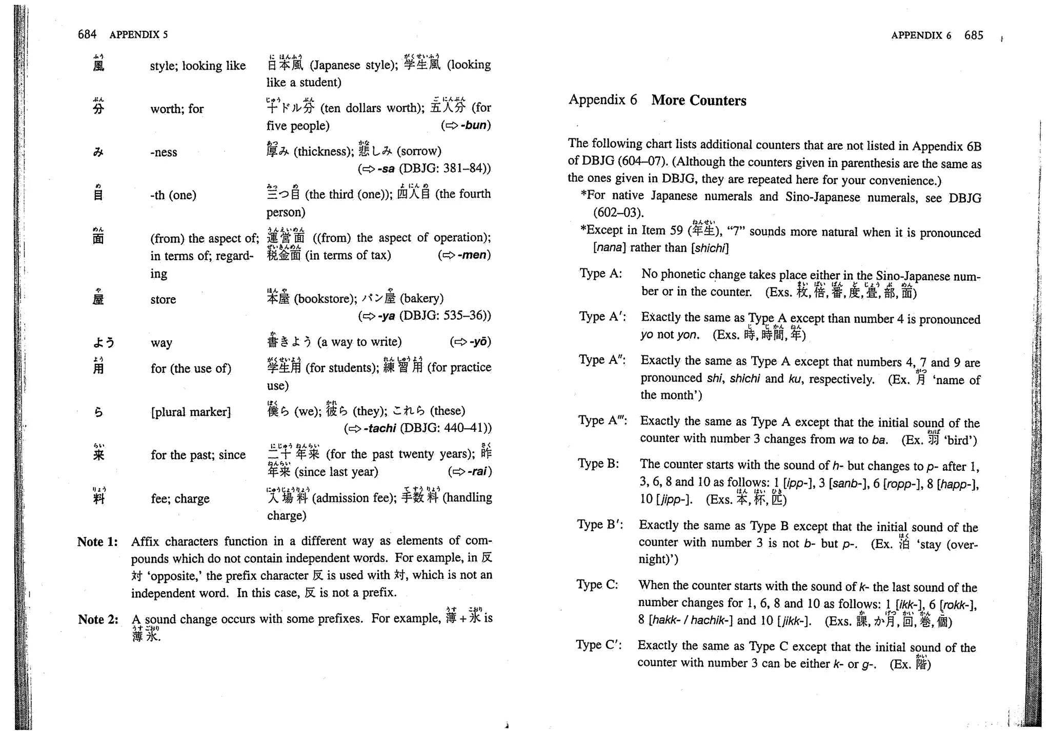 A dictionary of_intermediate_japanese_grammar