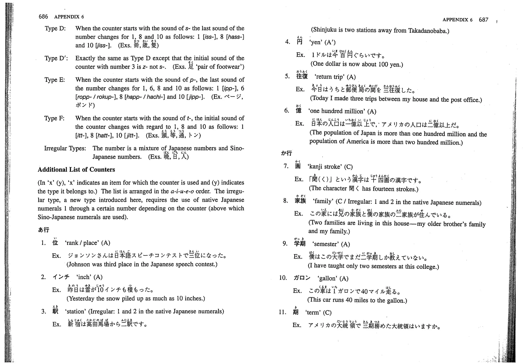 A dictionary of_intermediate_japanese_grammar