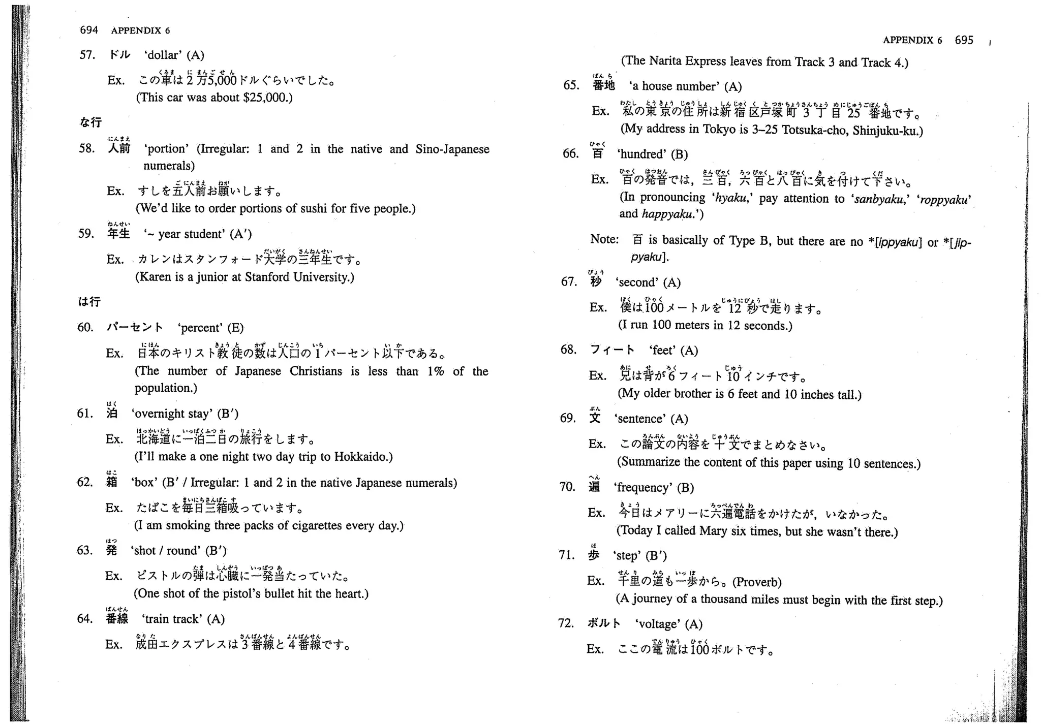 A dictionary of_intermediate_japanese_grammar