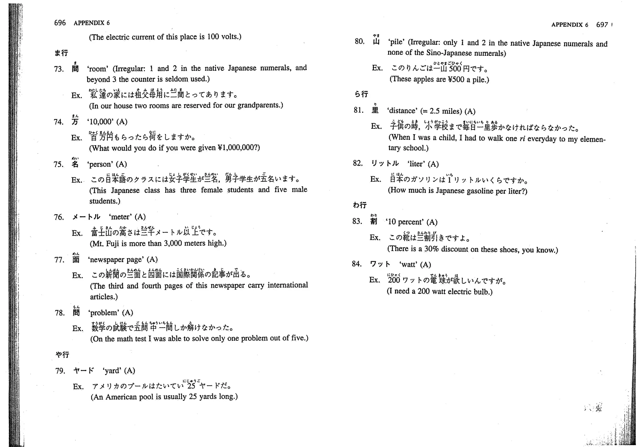A dictionary of_intermediate_japanese_grammar