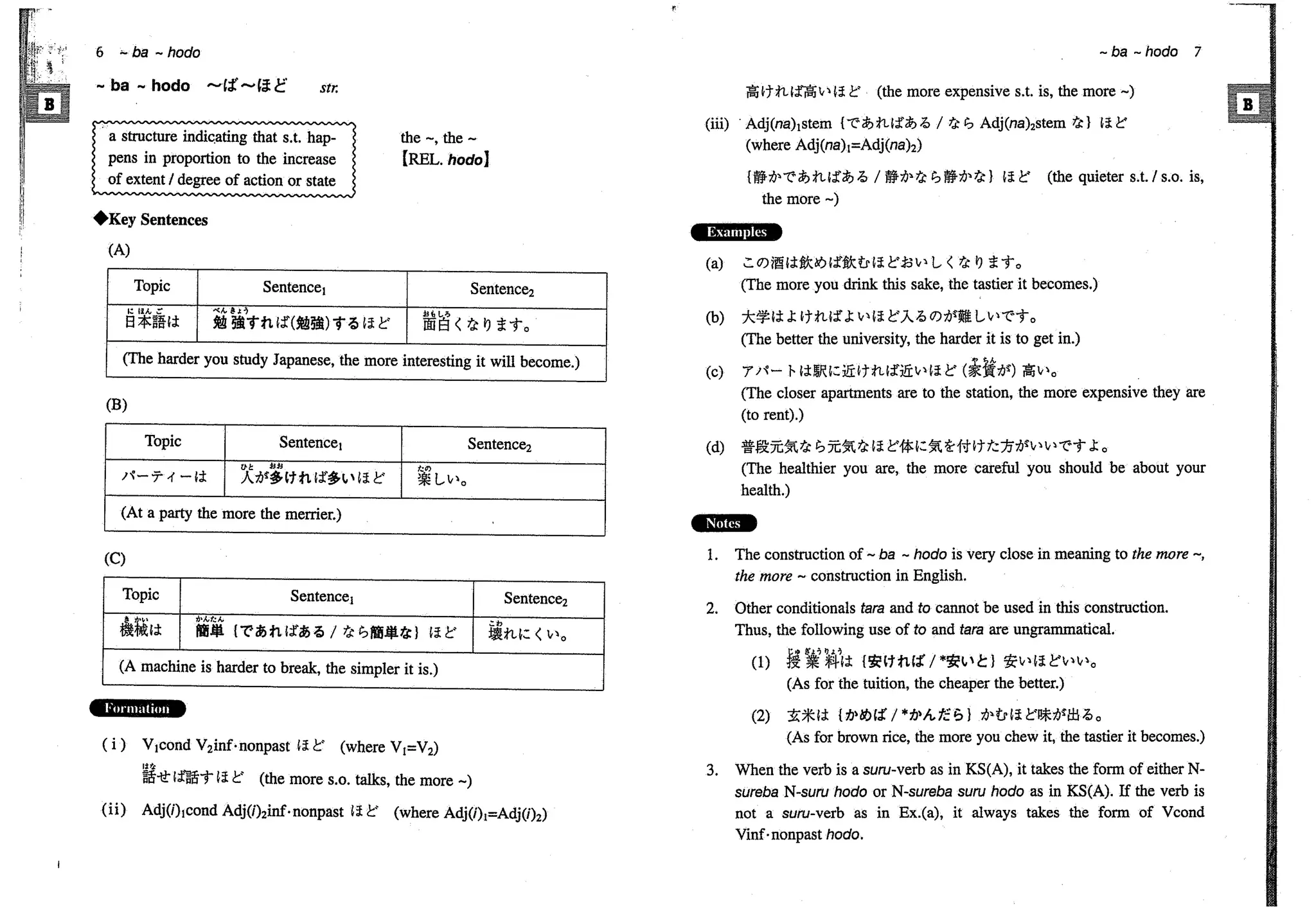 A dictionary of_intermediate_japanese_grammar