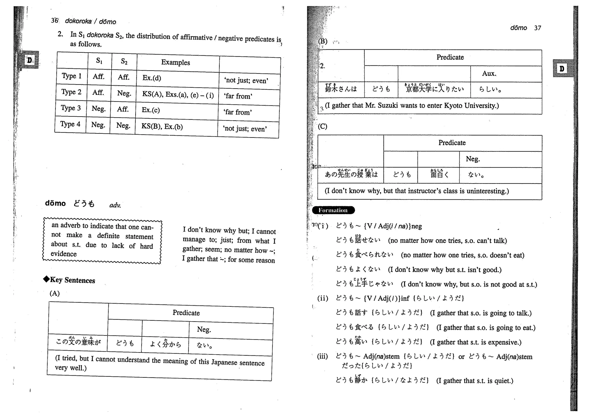 A dictionary of_intermediate_japanese_grammar