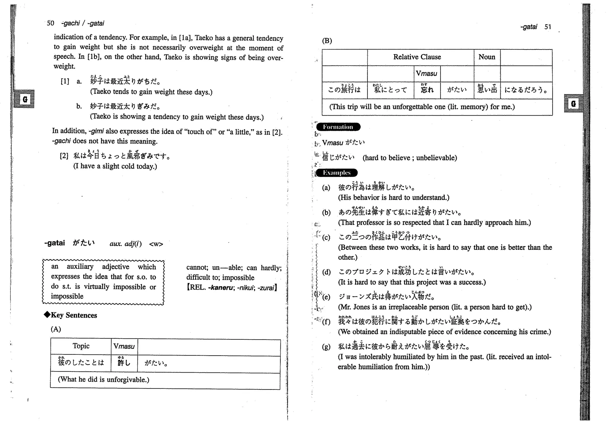 A dictionary of_intermediate_japanese_grammar