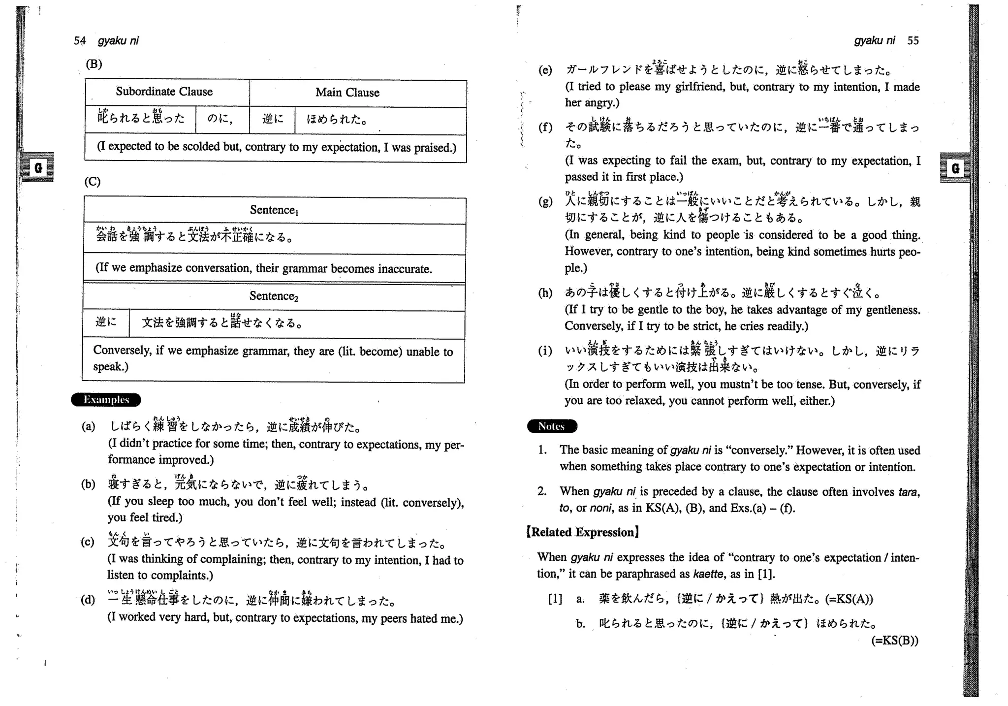 A dictionary of_intermediate_japanese_grammar