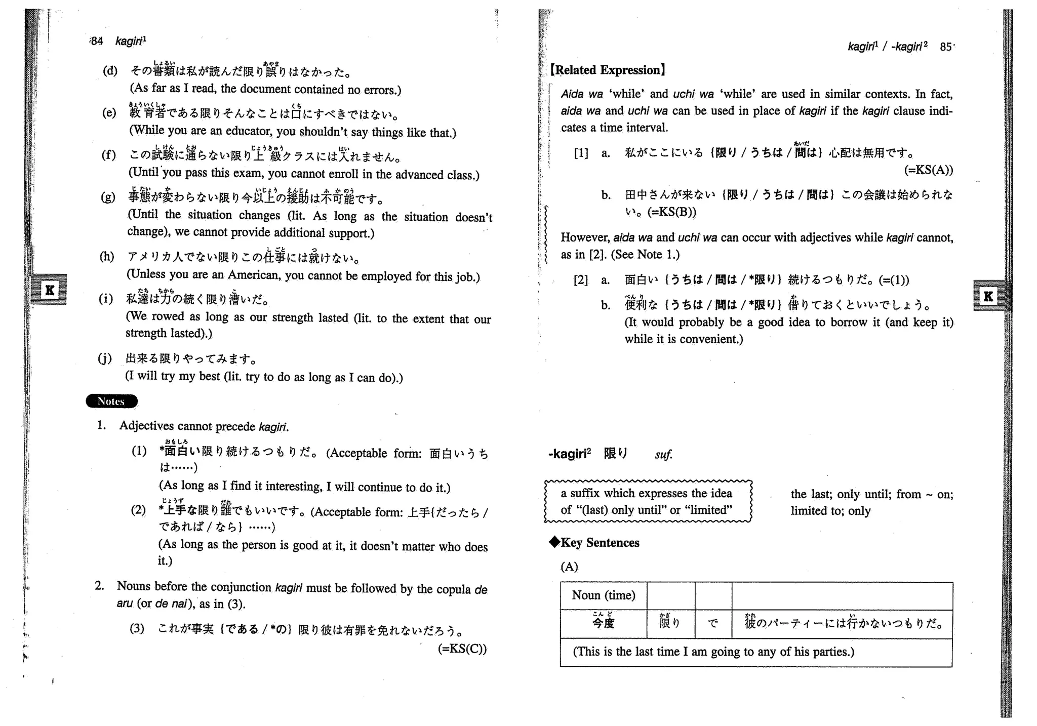 A dictionary of_intermediate_japanese_grammar