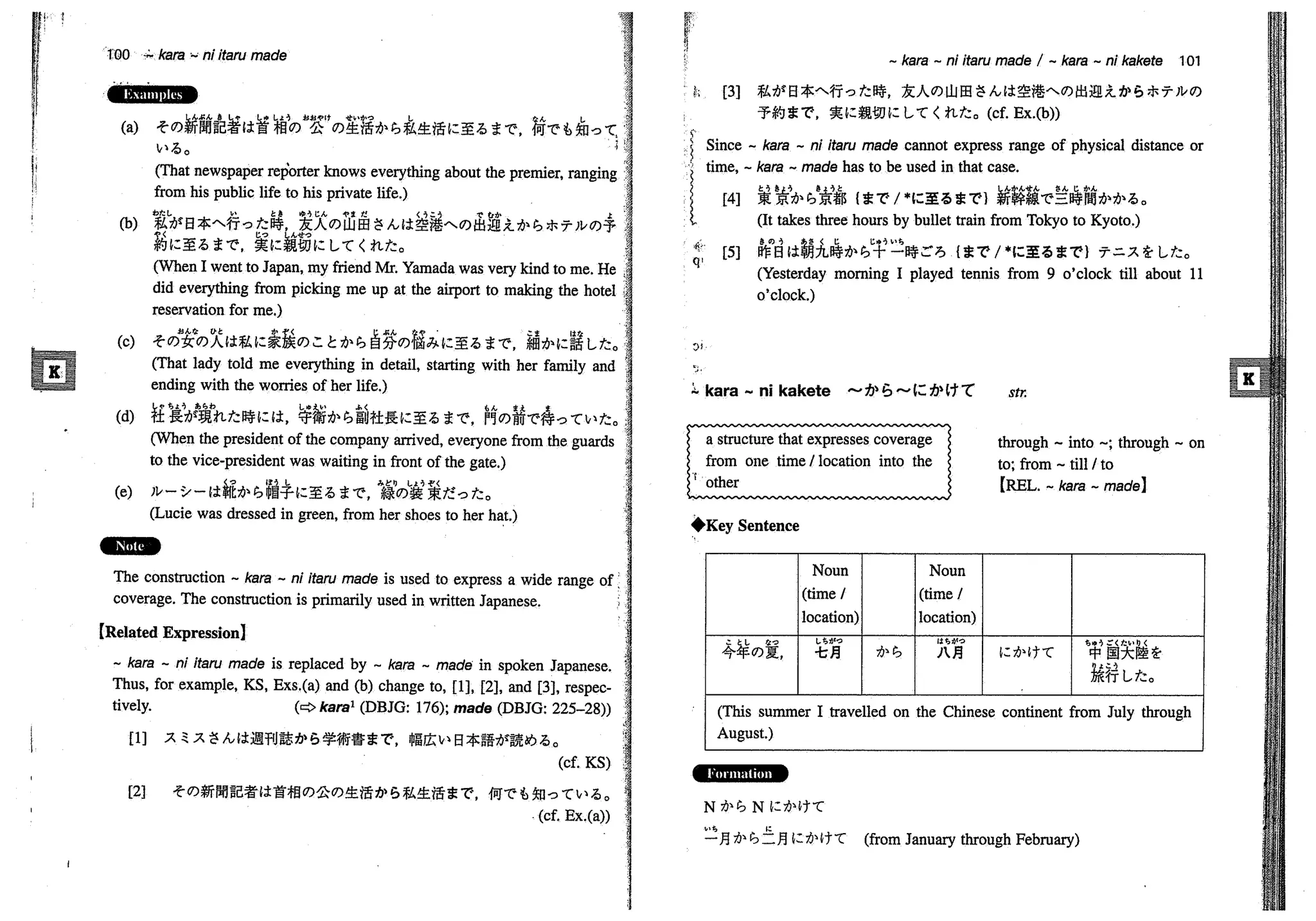 A dictionary of_intermediate_japanese_grammar