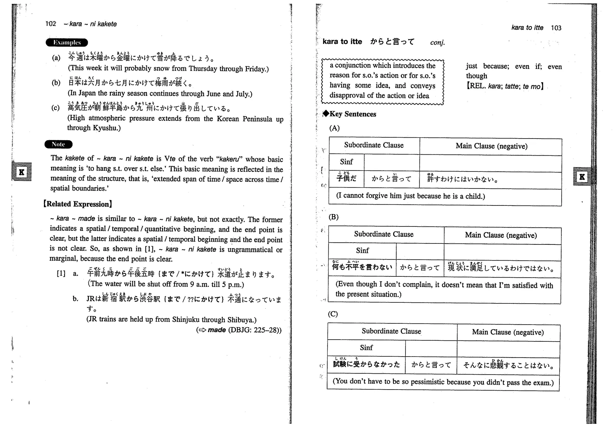 A dictionary of_intermediate_japanese_grammar