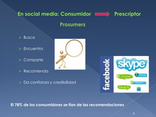 Relación P2PComo Dircom Escuchar