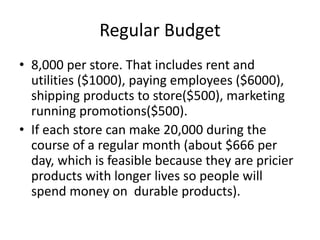 Regular Budget
• 8,000 per store. That includes rent and
utilities ($1000), paying employees ($6000),
shipping products to store($500), marketing
running promotions($500).
• If each store can make 20,000 during the
course of a regular month (about $666 per
day, which is feasible because they are pricier
products with longer lives so people will
spend money on durable products).
 