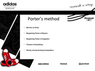 Porter’s method Barriers to Entry  Bargaining Power of Buyers Bargaining Power of Suppliers Threats of Substitutes  Rivalry among Existing Competitors 