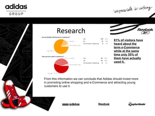 Research From this information we can conclude that Adidas should invest more in promoting online shopping and e-Commerce and attracting young customers to use it. 81% of visitors have heard about the term e-Commerce while at the same time only 55% of them have actually used it.  