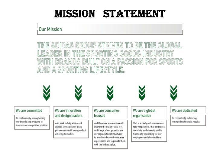 adidas company mission and vision statement