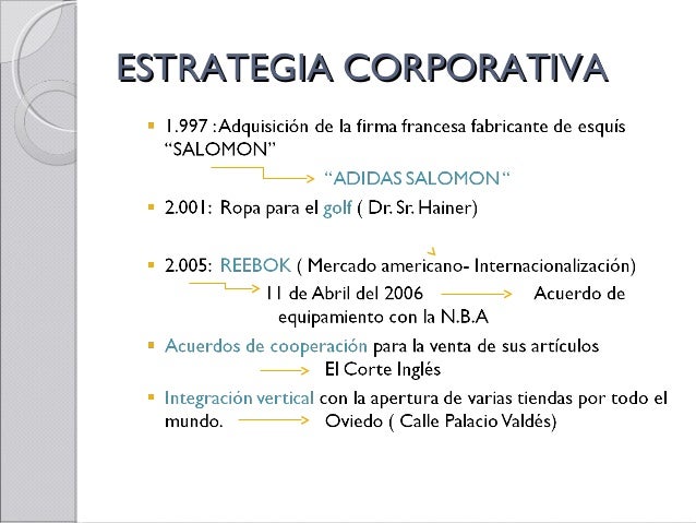 Pais de Ciudadania Definición Paquete o empaquetar Adidas Pais de Ciudadania Definición Paquete o empaquetar Adidas