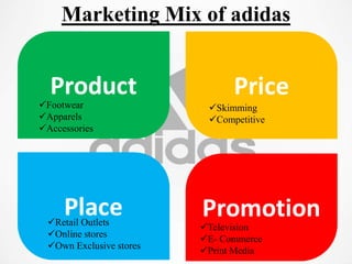 Marketing Mix of adidas
Television
E- Commerce
Print Media
Retail Outlets
Online stores
Own Exclusive stores
Skimming
Competitive
Footwear
Apparels
Accessories
 