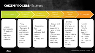 Textile Factory Kaizen Example Adidas Kaizen working method proceess garmenting | PDF