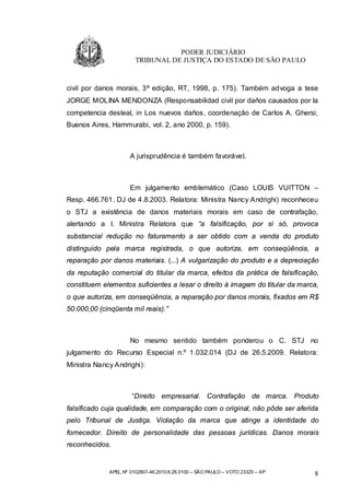 PODER JUDICIÁRIO
                       TRIBUNAL DE JUSTIÇA DO ESTADO DE SÃO PAULO


civil por danos morais, 3ª edição, RT, 1998, p. 175). Também advoga a tese
JORGE MOLINA MENDONZA (Responsabilidad civil por daños causados por la
competencia desleal, in Los nuevos daños, coordenação de Carlos A. Ghersi,
Buenos Aires, Hammurabi, vol. 2, ano 2000, p. 159).



                     A jurisprudência é também favorável.



                     Em julgamento emblemático (Caso LOUIS VUITTON –
Resp. 466.761. DJ de 4.8.2003. Relatora: Ministra Nancy Andrighi) reconheceu
o STJ a existência de danos materiais morais em caso de contrafação,
alertando a I. Ministra Relatora que “a falsificação, por si só, provoca
substancial redução no faturamento a ser obtido com a venda do produto
distinguido pela marca registrada, o que autoriza, em conseqüência, a
reparação por danos materiais. (...) A vulgarização do produto e a depreciação
da reputação comercial do titular da marca, efeitos da prática de falsificação,
constituem elementos suficientes a lesar o direito à imagem do titular da marca,
o que autoriza, em conseqüência, a reparação por danos morais, fixados em R$
50.000,00 (cinqüenta mil reais).”



                     No mesmo sentido também ponderou o C. STJ no
julgamento do Recurso Especial n.º 1.032.014 (DJ de 26.5.2009. Relatora:
Ministra Nancy Andrighi):



                      “Direito empresarial. Contrafação de marca. Produto
falsificado cuja qualidade, em comparação com o original, não pôde ser aferida
pelo Tribunal de Justiça. Violação da marca que atinge a identidade do
fornecedor. Direito de personalidade das pessoas jurídicas. Danos morais
reconhecidos.


             APEL.Nº 0102807-46.2010.8.26.0100 – SÃO PAULO – VOTO 23320 – AP   8
 