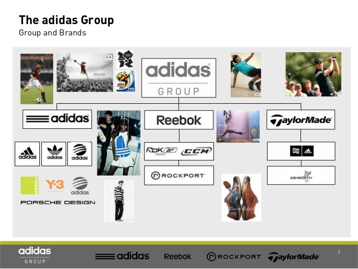 the adidas group