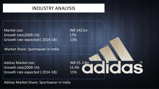 adidas brand extension