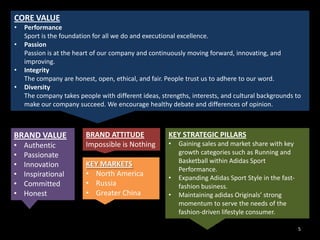 CORE VALUE
•
•
•
•

Performance
Sport is the foundation for all we do and executional excellence.
Passion
Passion is at the heart of our company and continuously moving forward, innovating, and
improving.
Integrity
The company are honest, open, ethical, and fair. People trust us to adhere to our word.
Diversity
The company takes people with different ideas, strengths, interests, and cultural backgrounds to
make our company succeed. We encourage healthy debate and differences of opinion.

BRAND VALUE
•
•
•
•
•
•

Authentic
Passionate
Innovation
Inspirational
Committed
Honest

BRAND ATTITUDE
Impossible is Nothing
KEY MARKETS
• North America
• Russia
• Greater China

KEY STRATEGIC PILLARS
•

•
•

Gaining sales and market share with key
growth categories such as Running and
Basketball within Adidas Sport
Performance.
Expanding Adidas Sport Style in the fastfashion business.
Maintaining adidas Originals’ strong
momentum to serve the needs of the
fashion-driven lifestyle consumer.
5

 