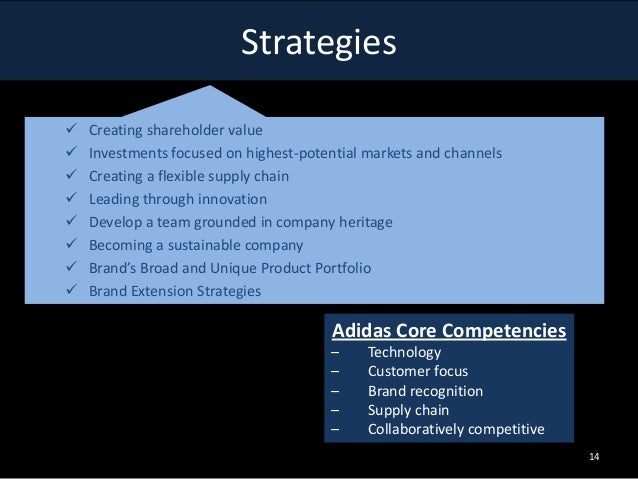 adidas brand values
