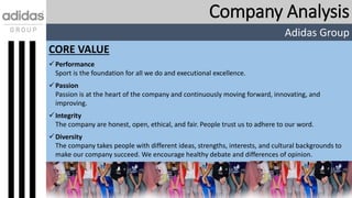 adidas business plan.pdf