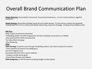 Adidas case study by shyam gour | PPTX