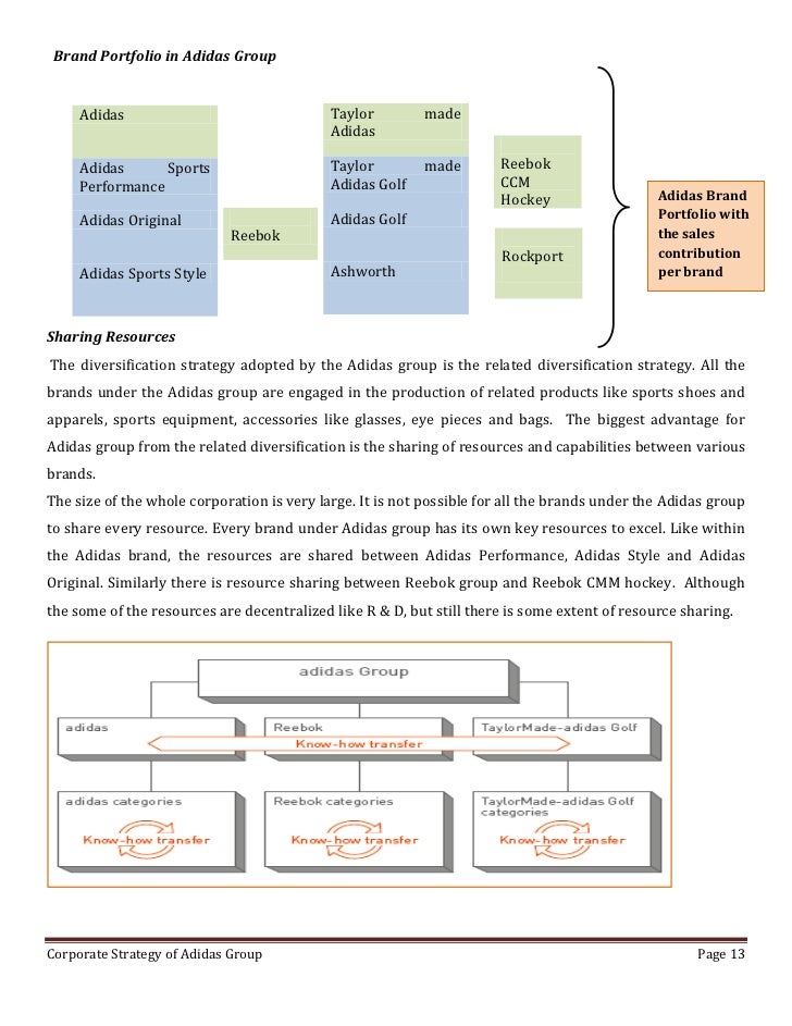 rotherham core strategy revised options