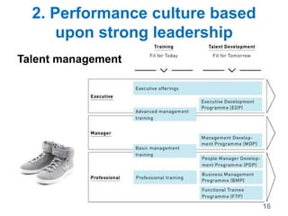 2. Performance culture based
upon strong leadership
Talent management
16
 
